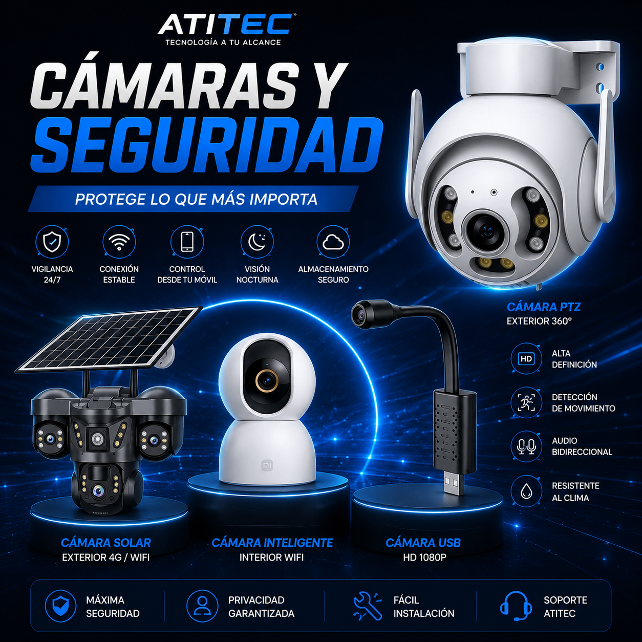 Cámaras y Seguridad
