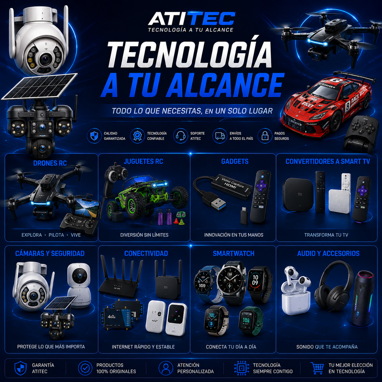 Technology